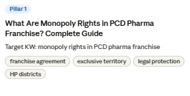 Monopoly Rights in PCD Pharma Franchise